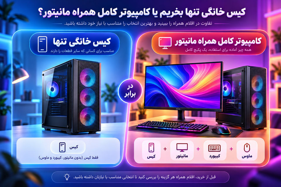 مقایسه کیس تنها با پکیج همراه مانیتور، ماوس و کیبورد